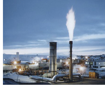 Industries Coal Gasification